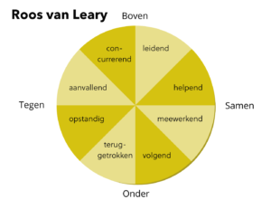 Roos van Leary